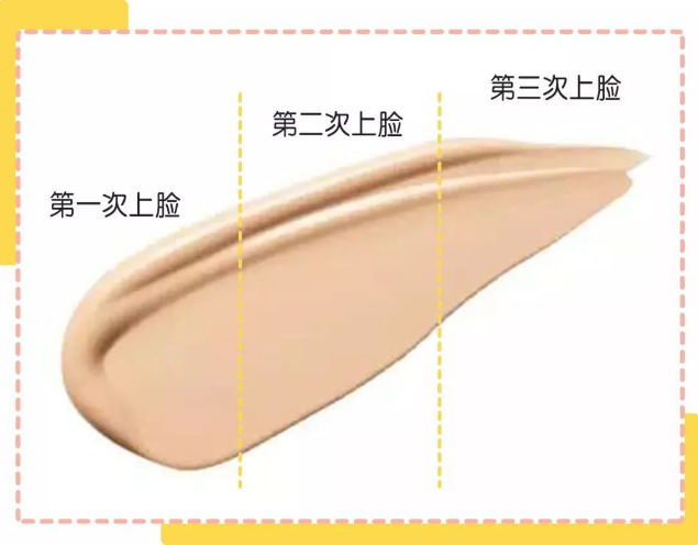 化妆培训班,化妆技巧,妆和不化妆区别